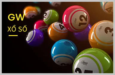 Chiến lược chơi slot game